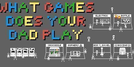 御三家Game-你老豆玩乜GAME