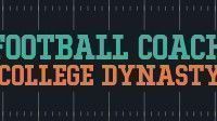 御三家Game-足球教练: 大学王朝