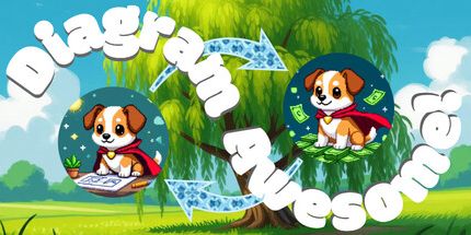 御三家Game-图表真棒