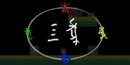 御三家Game-四象