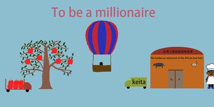 御三家Game-成为百万富翁