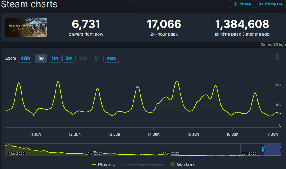 御三家Game-undefined 御三家Game-undefined