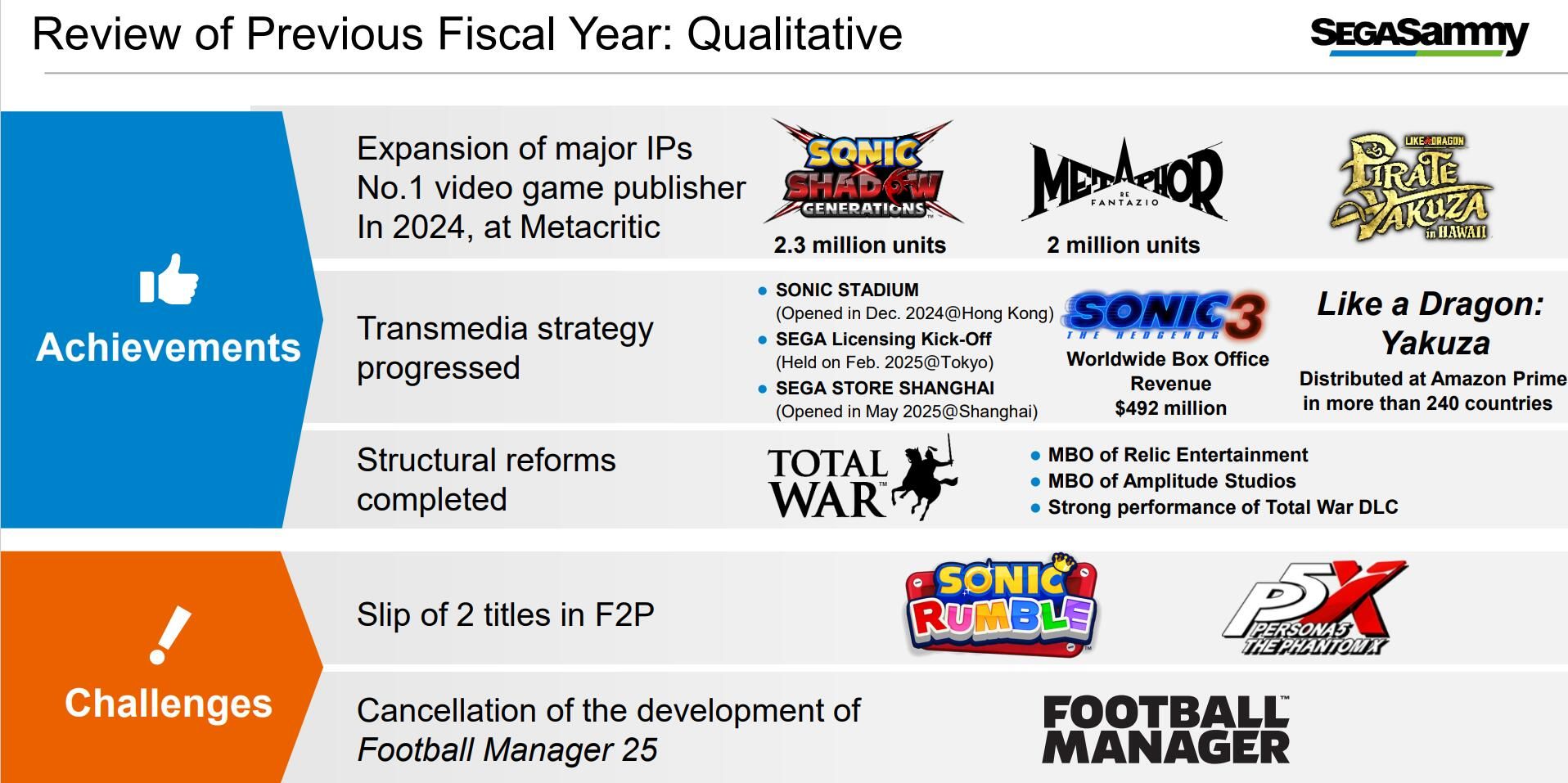 御三家Game-undefined 御三家Game-undefined