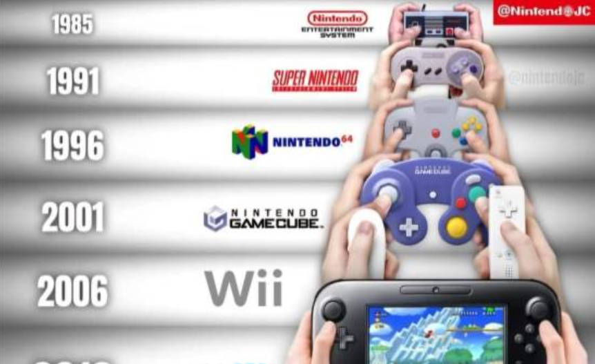 御三家Game-undefined