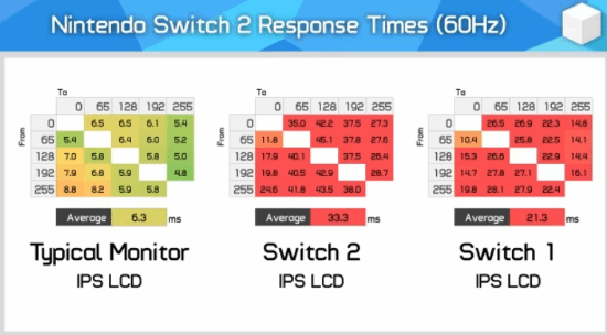 御三家Game-undefined 御三家Game-undefined