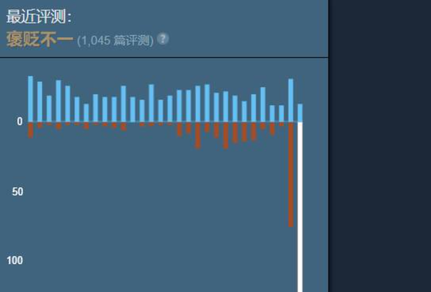 御三家Game-undefined