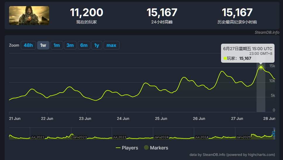 御三家Game-undefined 御三家Game-undefined