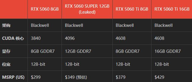 御三家Game-undefined