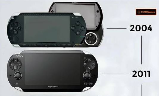 御三家Game-undefined