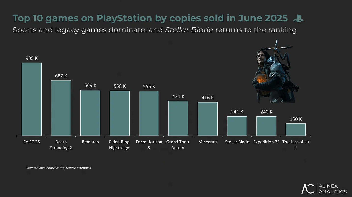 御三家Game-undefined 御三家Game-undefined