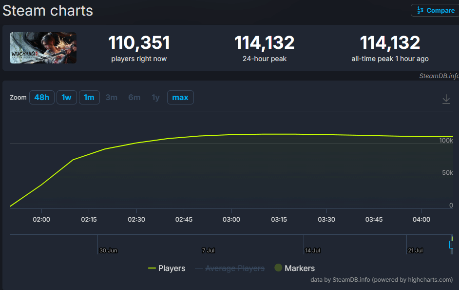 御三家Game-undefined