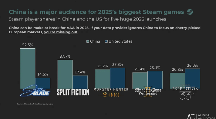 御三家Game-undefined
