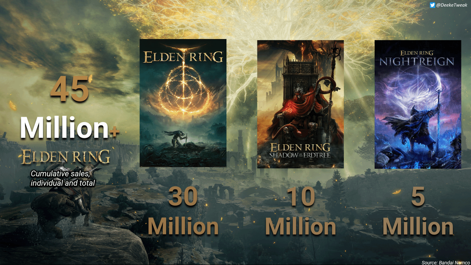 御三家Game-undefined 御三家Game-undefined