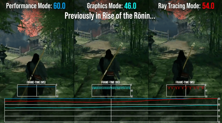 御三家Game-undefined 御三家Game-undefined