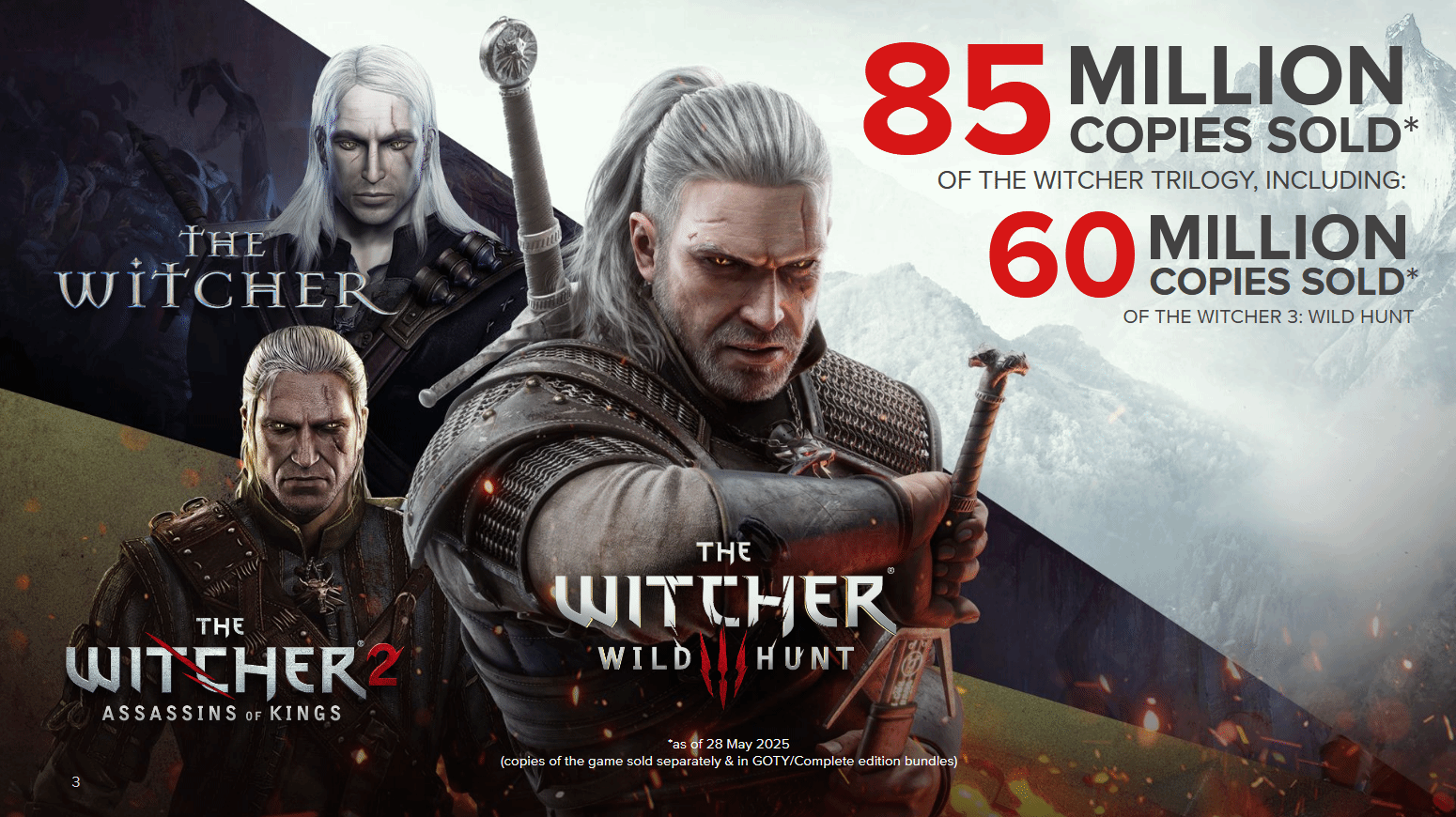 御三家Game-undefined