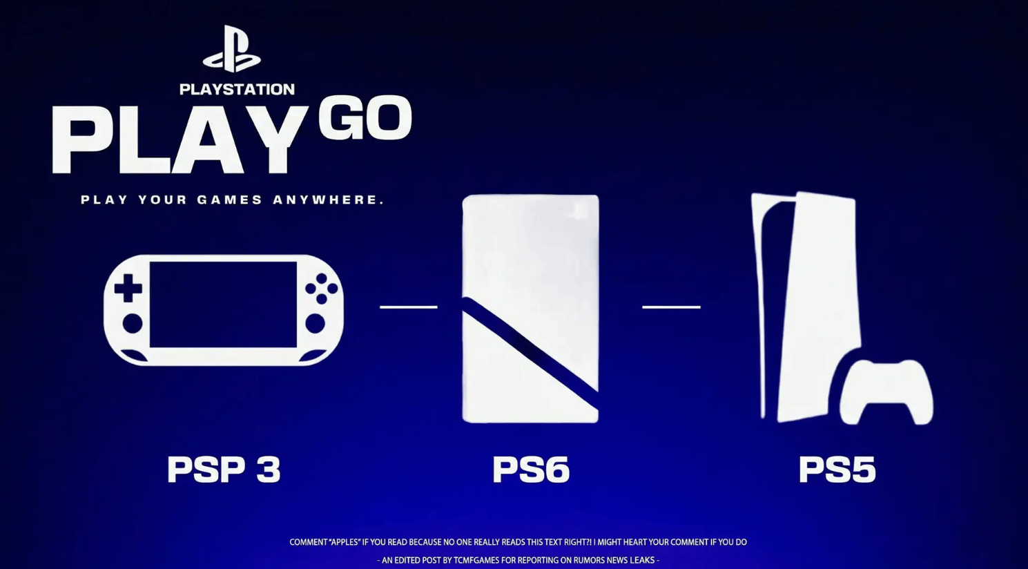 御三家Game-undefined