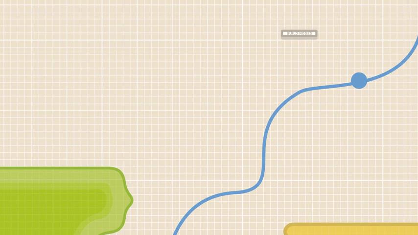 御三家Game-视频-【御三家Game】《总体规划大亨: 基金会 》游戏宣传片