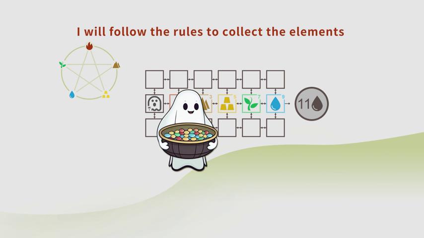 御三家Game-视频-【御三家Game】《五行:五鬼搬运 》游戏宣传片