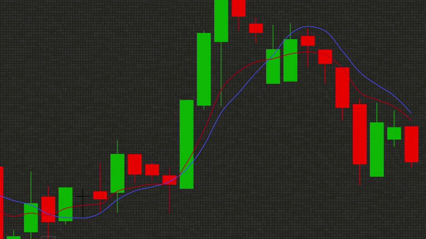 御三家Game-视频-【御三家Game】《贸易机器人: 技术分析模拟 》游戏宣传片