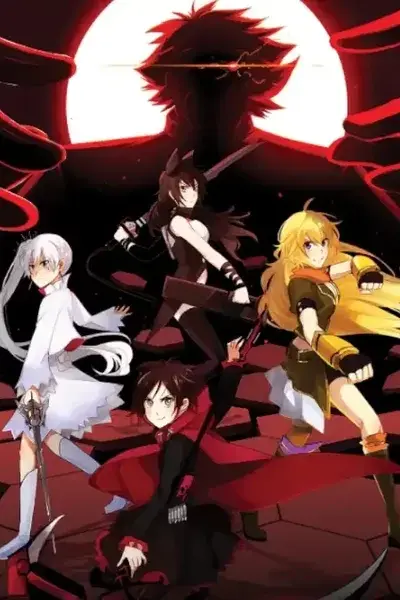 RWBY: Grimm Eclipse