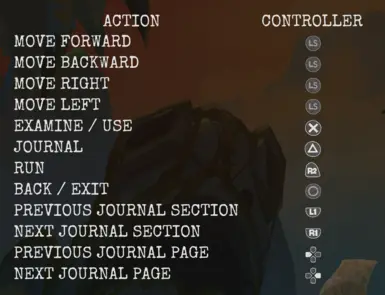 PlayStation 按键提示