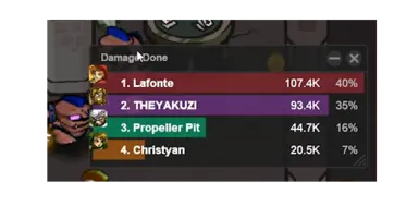 伤害计量表 作者 theyakuzi