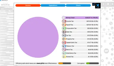 MoneyCheat_Guaranteed