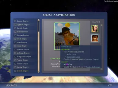 西班牙男性领袖