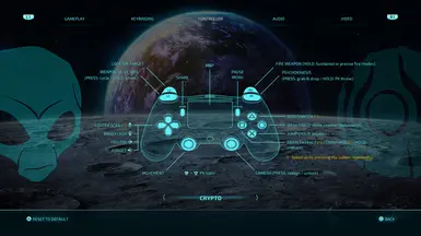 Dualshock 4 手柄图标
