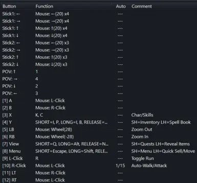 Xbox - 手柄 - 手柄映射 - FATE