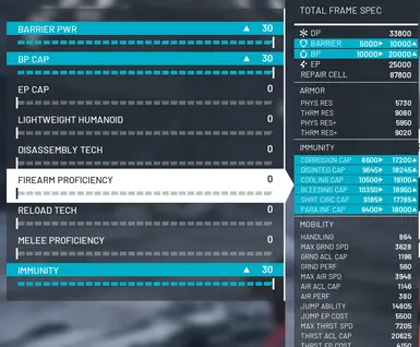 更具影响力的人形调音