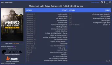 Metro Last Light Redux 训练器