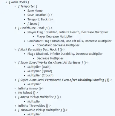 地铁最后之光重制终极作弊表