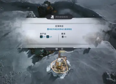 Plus_Districts与存储