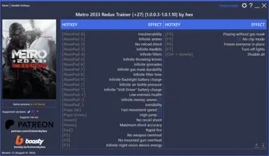 Metro 2033 Redux 训练车