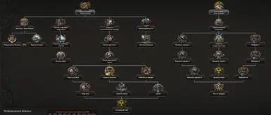 卢森堡大公国WIP