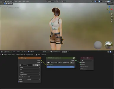 anothertrfan修正了阿保羽的考古学服装