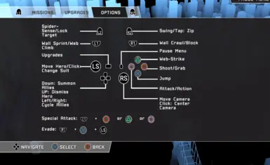 无TexMod的PS4《蜘蛛侠：阴影之网》按钮
