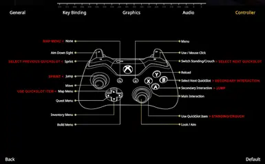 控制器重新映射