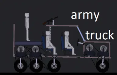 陆军卡车人游乐场