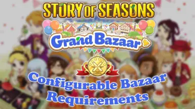 可配置市场需求