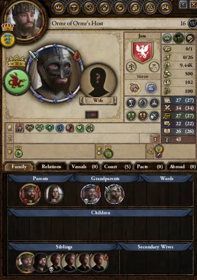 改革后的诺斯王位继承