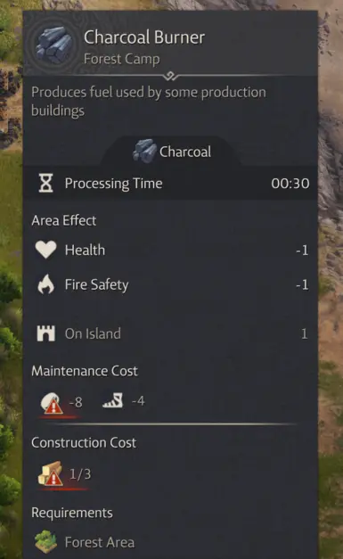 Vac的Forester剪辑