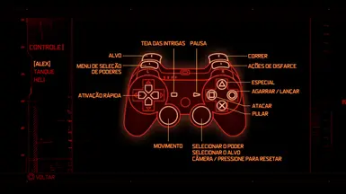 PS3 按钮（PT-BR 版本）