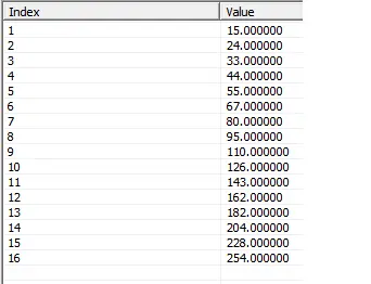 散射箭矢未被削弱