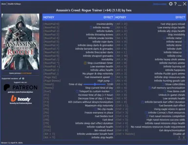 刺客信条：叛逆训练师