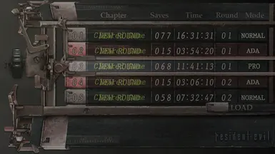 100%存档 生化危机4（2005）