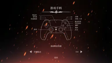 强制PS5图标（BepInEx）