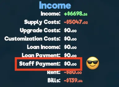 最低工资——员工成本控制员
