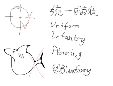 统一步兵瞄准